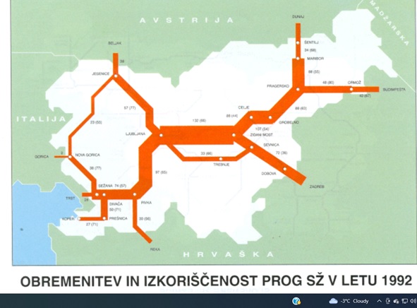 Obremenitve prog 1992