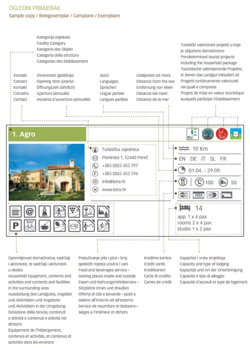 Primer opisa enote