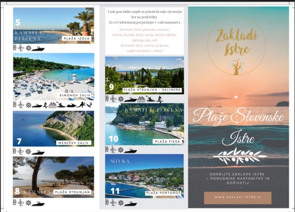 Plaže Slovenske Istre